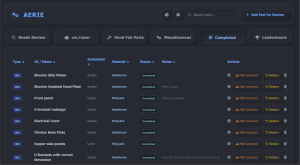 Screenshot of Aerie "Completed Parts" page