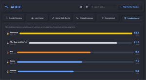 Screenshot of Aerie "Leaderboard" page